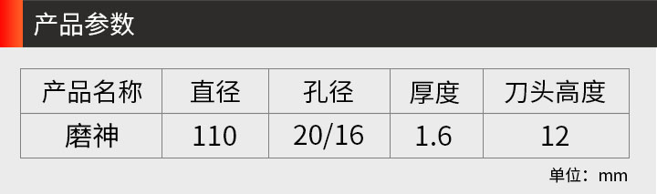 釺焊切割片廠家