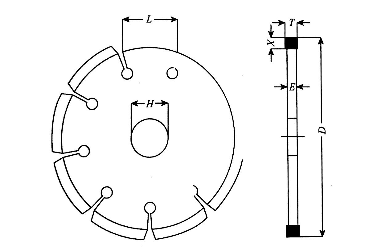 金剛石鋸片結構參數怎麼看､槽型有哪幾種