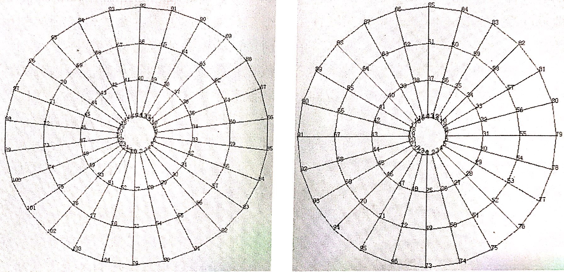 金剛石鋸片約束模態試驗網格劃分和激勵點的選取