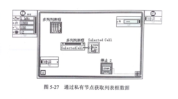 金剛石鋸片檢測的曆史數據查詢及智能判斷模塊分析